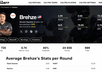 The Most Colorful Gallery Case Skins