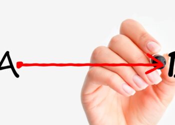 What is A/B Testing?