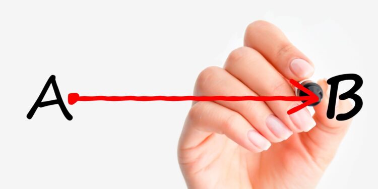 What is A/B Testing?