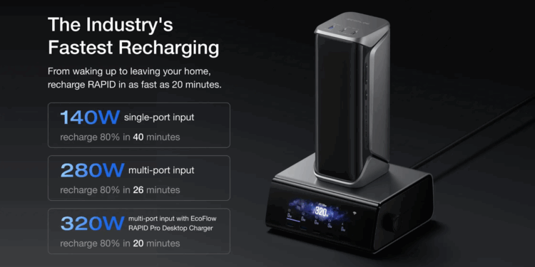 What to Look for in a Power Bank for International Travel