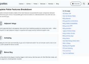 BetPokies NZ Shares Insights into Online Pokies: Top Choices in 2026