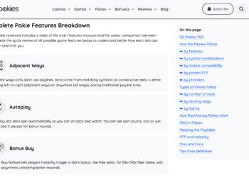 BetPokies NZ Shares Insights into Online Pokies: Top Choices in 2026