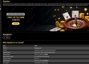 VipZino Pros And Cons For United Kingdom Players