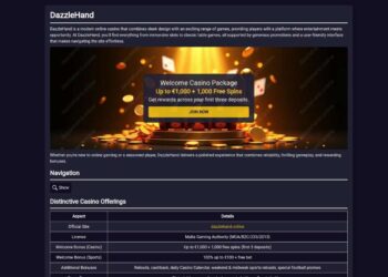 Dazzlehand Bonus Code Where To Enter And Claim Rewards