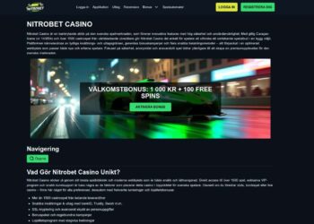 Nitrobet Casino Promo Codes For Swedish Players