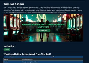 Rollino Casino Welcome Bonus Wagering Requirements Explained