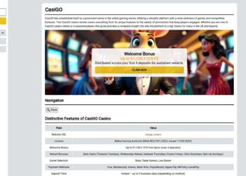 Casigo Pros And Cons For United Kingdom Players: Honest Breakdown