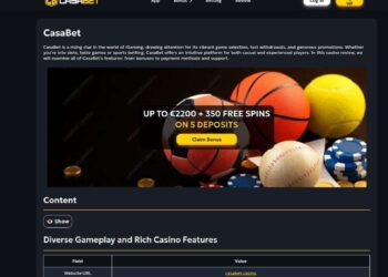 Casabet Casino An Expert Review For United Kingdom Players