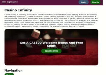 Casino Infinity Registration In Canada: A Step-By-Step Guide