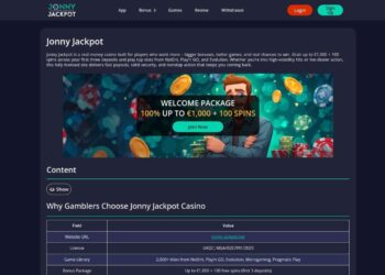 Jonny Jackpot Promo Codes In Australia For New Players