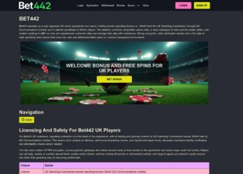 Bet442 Casino Pros And Cons For UK Players