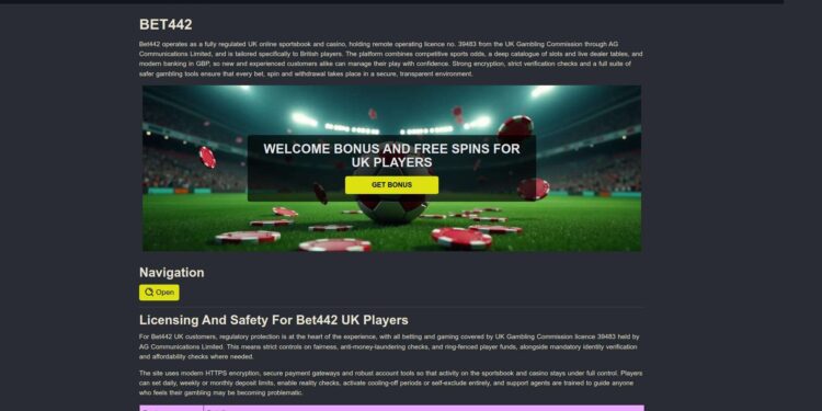 Bet442 Casino Pros And Cons For UK Players