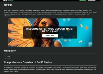 Bet99 Casino Login Problems And Account Recovery In Canada