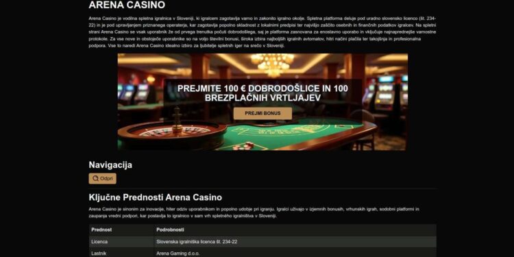 Arena Casino Promo Codes In Slovenia: Where To Find And Redeem
