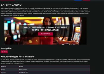 Batery Casino Free Spins Offers For Canadian Players